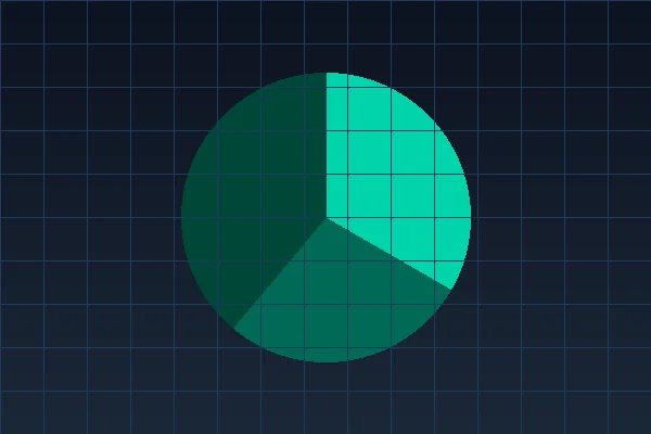 赛事概率预测 - 足球投注