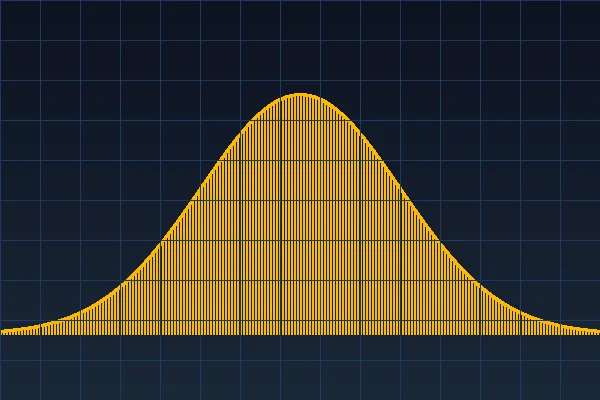 仓位优化建议 - 足球投注